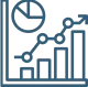 Actionable Reporting Analysis